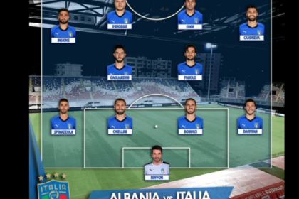 Cattura italia